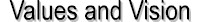 valuestext.jpg (3842 bytes)