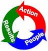 wheel of progresssmall3.jpg (5512 bytes)